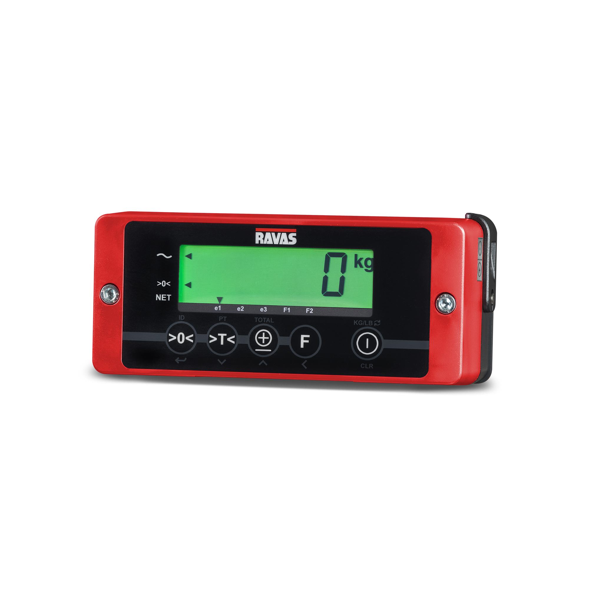 Iforks 32 Indicator