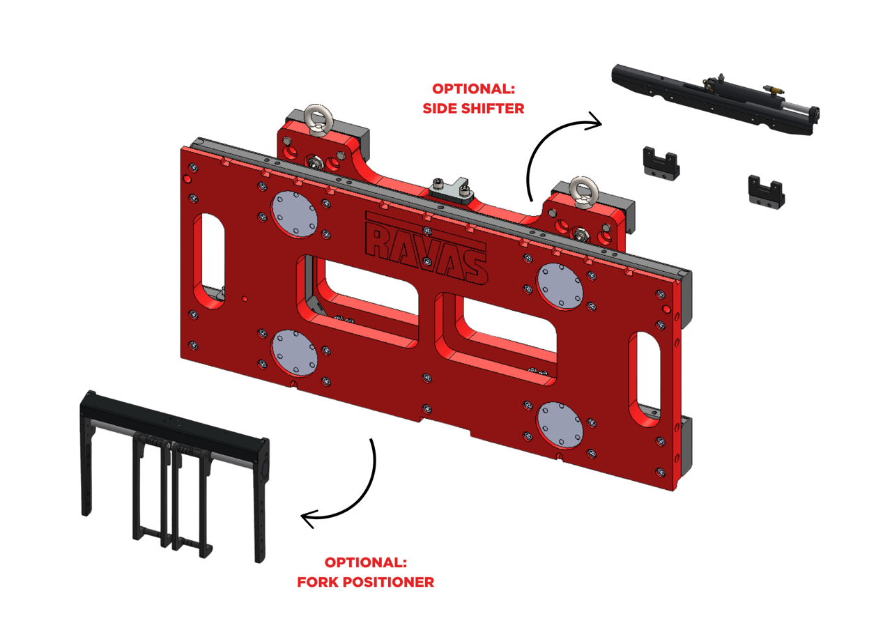 RAVAS iCP Performance - Side Shifter and Fork Positioner (1).png