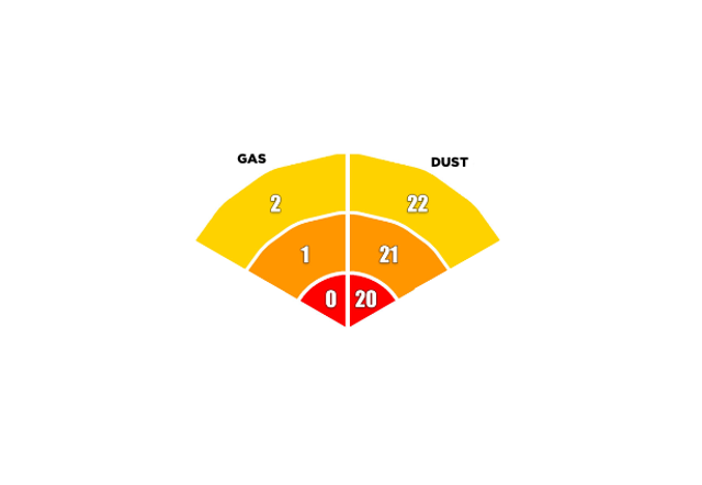 Informatieblok 640X425 (1,51) ATEX ZONES (2)