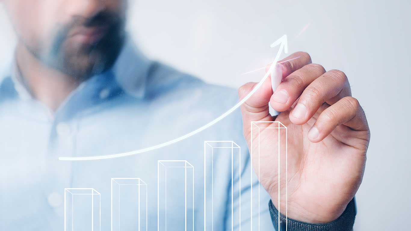 Blog Invest 2025 Headerafbeelding
